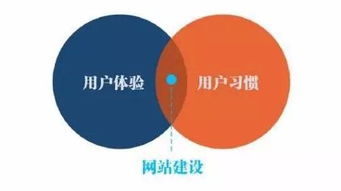 小黃車押金退還 企業(yè)網(wǎng)絡(luò)技術(shù)服務(wù)視角下的消費者權(quán)益保護(hù)